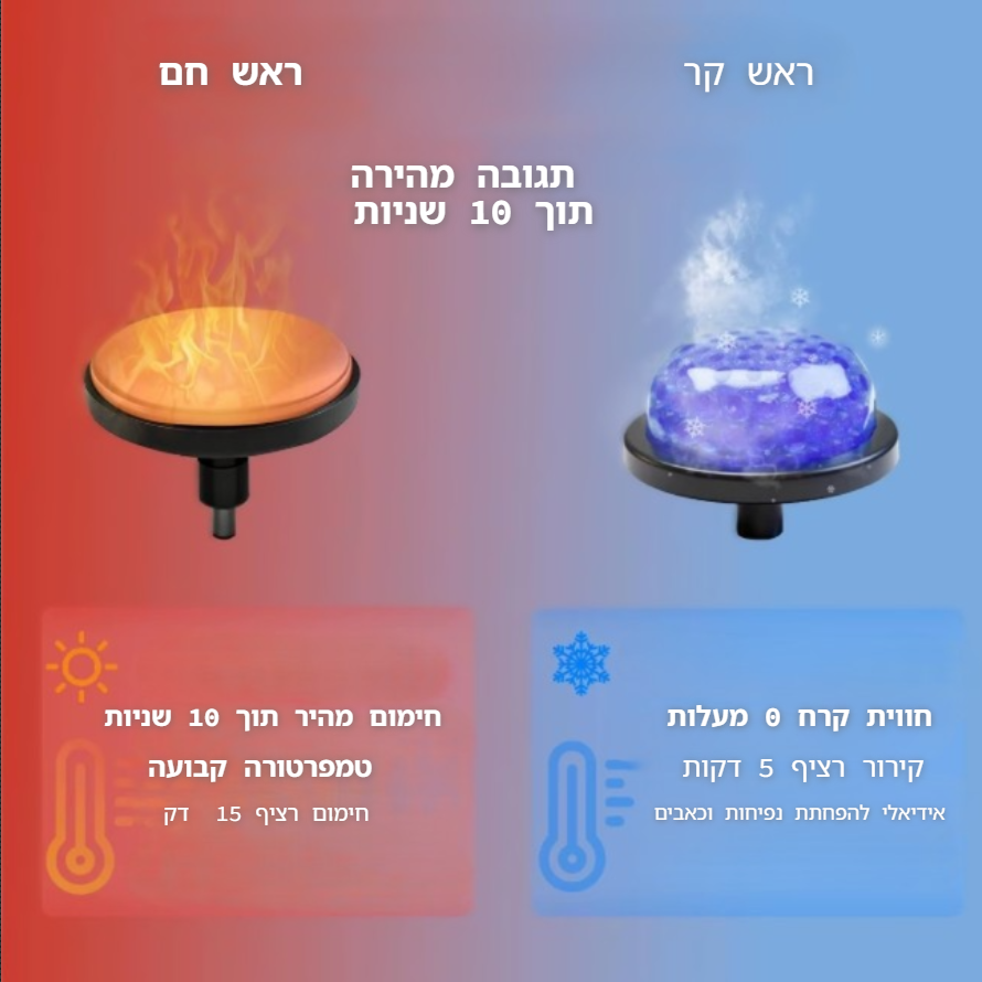 אקדח עיסוי מקצועי עם חימום וקירור