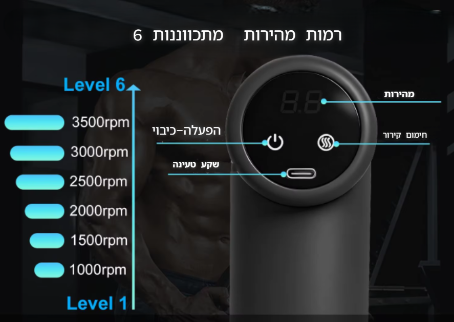 אקדח עיסוי מקצועי עם חימום וקירור